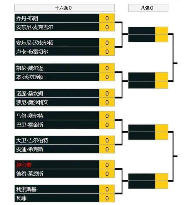 这是拉特克利夫能够入主曼联的关键条款。